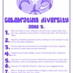 bpdiversity bpdiversity