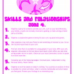 bpskills bpskills